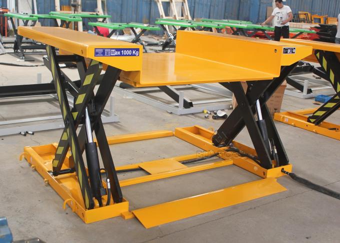 Low Profile Floor Level Lift Tables Zero Pallet Jack Scissor Lift 1270×1100mm 1