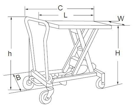 520x1260mm Mobile Manual Lift Table 2000 Lbs 500kg Maximum Height 1600mm 0